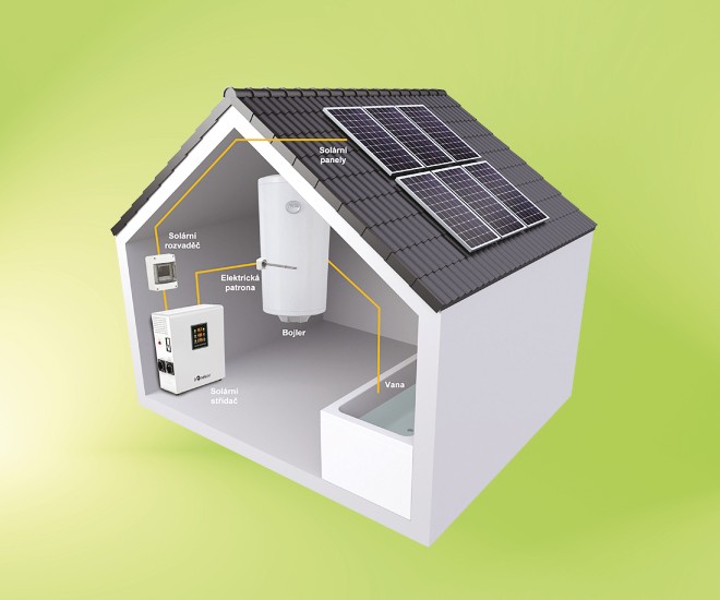 Jak nově získat dotaci pro fotovoltaický ohřev vody v NZÚ Light